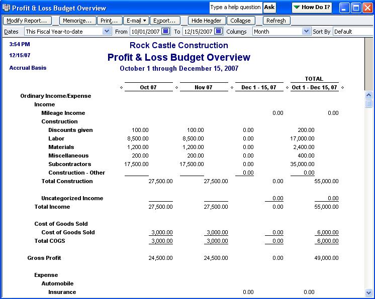 Qodbc Desktop How To Run A Profit And Loss Budget Overview Report In Qodbc Powered By Kayako 8402